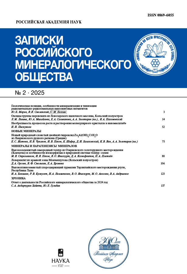 Бет Тақырыбының Логотипі